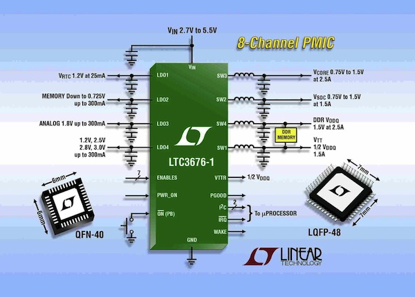 Powerelectronics 1870 0925linear