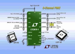 Powerelectronics 1870 0925linear Powerelectronics 1870 0925linear