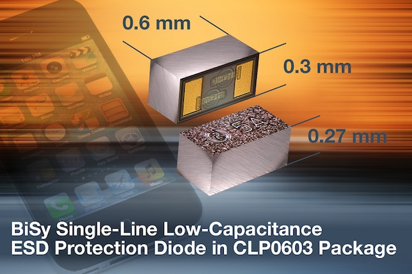 Powerelectronics 1898 1004vishay