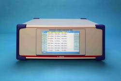 Powerelectronics 1912 1011infratek Powerelectronics 1912 1011infratek