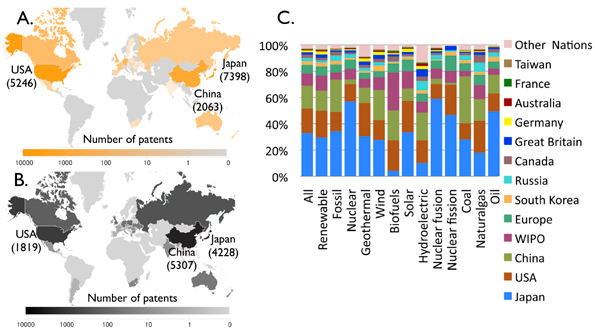 Powerelectronics 1921 Energypatentspromo