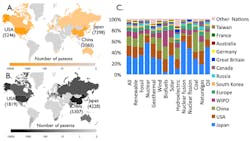 Powerelectronics 1921 Energypatentspromo Powerelectronics 1921 Energypatentspromo
