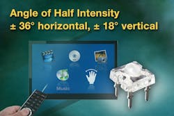 Powerelectronics 1924 1011vishay Powerelectronics 1924 1011vishay