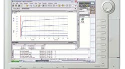 Powerelectronics 1928 Sdtest2 1 Powerelectronics 1928 Sdtest2 1