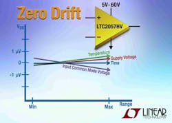 Powerelectronics 1930 1018linearopamp Powerelectronics 1930 1018linearopamp