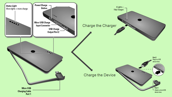 Powerelectronics 2390 Rajapromo