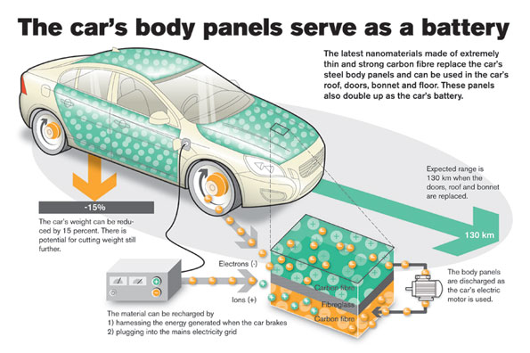 Powerelectronics 4314 Samblogoct1 Small