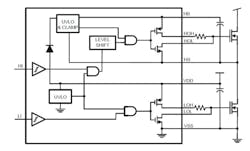 Powerelectronics 5533 Sdgan2 Powerelectronics 5533 Sdgan2