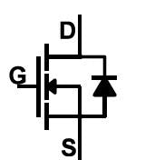 Fig. 1 - Enhancement mode GaN has a circuiut schematic similar to silicon MOSFETs with Gate (G), Drain (D), and Source (S).