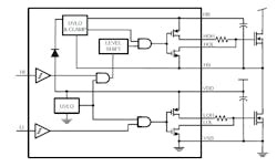 Fig. 2 - EPC GaN transistors employ the Texas Instruments&rsquo; LM5113 half-bridge gate driver IC.