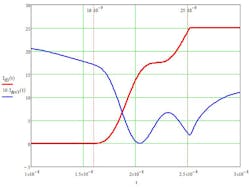 Powerelectronics Com Sites Powerelectronics com Files Uploads 2013 10 Lind 1 Powerelectronics Com Sites Powerelectronics com Files Uploads 2013 10 Lind 1