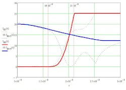 Powerelectronics Com Sites Powerelectronics com Files Uploads 2013 10 Lind 3 Powerelectronics Com Sites Powerelectronics com Files Uploads 2013 10 Lind 3