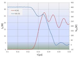 Powerelectronics Com Sites Powerelectronics com Files Uploads 2013 10 Lind 4 Powerelectronics Com Sites Powerelectronics com Files Uploads 2013 10 Lind 4