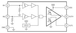 Powerelectronics Com Sites Powerelectronics com Files Uploads 2013 10 Si C F3 Powerelectronics Com Sites Powerelectronics com Files Uploads 2013 10 Si C F3
