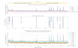 1311 Emc Fig2 1311 Emc Fig2