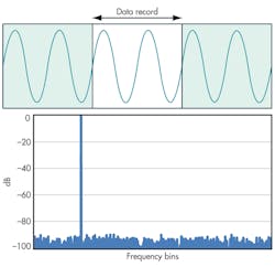 Electronicdesign Com Sites Electronicdesign com Files Uploads 2013 11 0114 Getting The Signal Fig1 Electronicdesign Com Sites Electronicdesign com Files Uploads 2013 11 0114 Getting The Signal Fig1