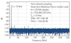Electronicdesign Com Sites Electronicdesign com Files Uploads 2013 11 0114 Getting The Signal Fig6 Electronicdesign Com Sites Electronicdesign com Files Uploads 2013 11 0114 Getting The Signal Fig6