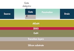 Electronicdesign Com Sites Electronicdesign com Files Uploads 2013 11 0114 Power Design Fig1 Electronicdesign Com Sites Electronicdesign com Files Uploads 2013 11 0114 Power Design Fig1