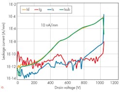 Electronicdesign Com Sites Electronicdesign com Files Uploads 2013 11 0114 Power Design Fig2a Electronicdesign Com Sites Electronicdesign com Files Uploads 2013 11 0114 Power Design Fig2a