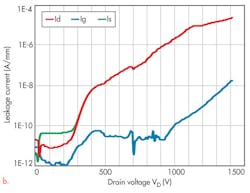 Electronicdesign Com Sites Electronicdesign com Files Uploads 2013 11 0114 Power Design Fig2b Electronicdesign Com Sites Electronicdesign com Files Uploads 2013 11 0114 Power Design Fig2b