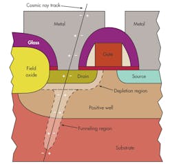 Electronicdesign Com Sites Electronicdesign com Files Uploads 2013 11 1013 Web Ee Intersil Fig2 Electronicdesign Com Sites Electronicdesign com Files Uploads 2013 11 1013 Web Ee Intersil Fig2