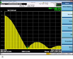 Electronicdesign Com Sites Electronicdesign com Files Uploads 2013 11 1114 Web E Eagilent Fig1 F Electronicdesign Com Sites Electronicdesign com Files Uploads 2013 11 1114 Web E Eagilent Fig1 F