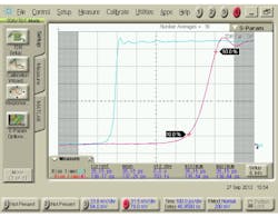 Electronicdesign Com Sites Electronicdesign com Files Uploads 2013 11 1114 Web E Eagilent Fig5 Electronicdesign Com Sites Electronicdesign com Files Uploads 2013 11 1114 Web E Eagilent Fig5