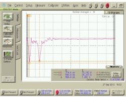 Electronicdesign Com Sites Electronicdesign com Files Uploads 2013 11 1114 Web E Eagilent Fig6 Electronicdesign Com Sites Electronicdesign com Files Uploads 2013 11 1114 Web E Eagilent Fig6