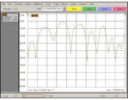 Electronicdesign Com Sites Electronicdesign com Files Uploads 2013 11 1114 Web E Eagilent Fig7 Electronicdesign Com Sites Electronicdesign com Files Uploads 2013 11 1114 Web E Eagilent Fig7