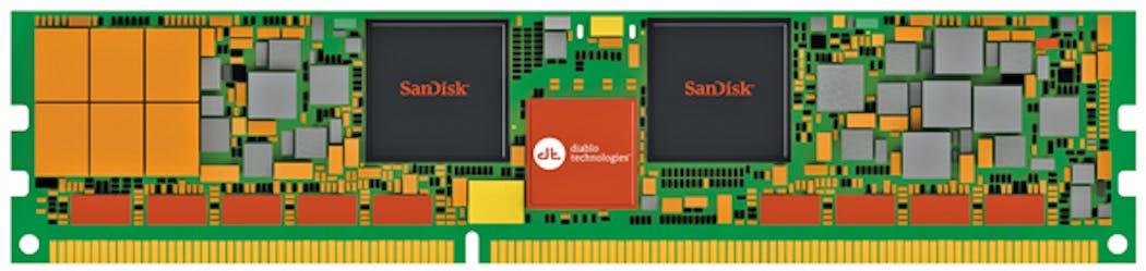 Electronicdesign Com Sites Electronicdesign com Files Uploads 2013 11 1205 Best Digital Fig1