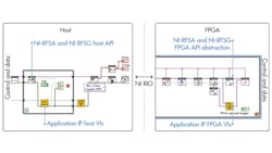Electronicdesign Com Sites Electronicdesign com Files Uploads 2013 11 1205 Testing The Limits Fo Electronicdesign Com Sites Electronicdesign com Files Uploads 2013 11 1205 Testing The Limits Fo