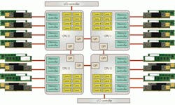 Electronicdesign Com Sites Electronicdesign com Files Uploads 2013 11 1205 Best Digital F2 Lg 0 Electronicdesign Com Sites Electronicdesign com Files Uploads 2013 11 1205 Best Digital F2 Lg 0