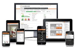 Electronicdesign Com Sites Electronicdesign com Files Uploads 2013 11 Alarm Picture Electronicdesign Com Sites Electronicdesign com Files Uploads 2013 11 Alarm Picture