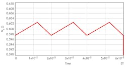 Electronicdesign Com Sites Electronicdesign com Files Uploads 2013 11 Ifd2567 Fig Electronicdesign Com Sites Electronicdesign com Files Uploads 2013 11 Ifd2567 Fig