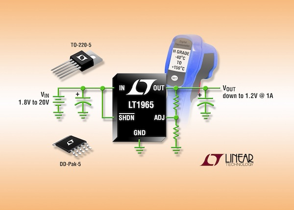 Powerelectronics 1964 1104linearldo