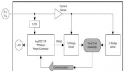 Powerelectronics 1972 1104ti 0 Powerelectronics 1972 1104ti 0