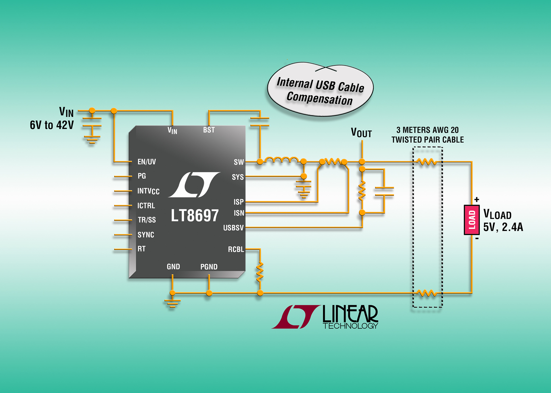 Powerelectronics 1995 3357lineartechnology