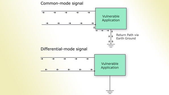 Powerelectronics 1998 Lipromo