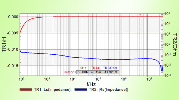 Powerelectronics 2361 Sandlerpromo