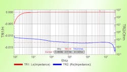 Powerelectronics 2361 Sandlerpromo Powerelectronics 2361 Sandlerpromo