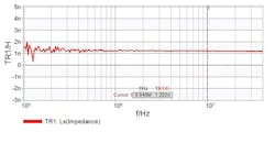 Powerelectronics Com Sites Powerelectronics com Files Uploads 2013 10 Fig5 Powerelectronics Com Sites Powerelectronics com Files Uploads 2013 10 Fig5