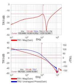 Powerelectronics Com Sites Powerelectronics com Files Uploads 2013 10 Fig7 Powerelectronics Com Sites Powerelectronics com Files Uploads 2013 10 Fig7