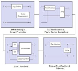 Powerelectronics Com Sites Powerelectronics com Files Uploads 2013 11 Sd Ccb200 F4 Powerelectronics Com Sites Powerelectronics com Files Uploads 2013 11 Sd Ccb200 F4