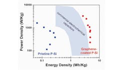 Powerelectronics Com Sites Powerelectronics com Files Uploads 2013 11 Vandy Powerelectronics Com Sites Powerelectronics com Files Uploads 2013 11 Vandy