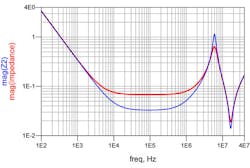 Powerelectronics Com Sites Powerelectronics com Files Uploads 2013 12 Sandler F8 Powerelectronics Com Sites Powerelectronics com Files Uploads 2013 12 Sandler F8