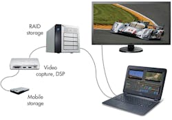 Electronicdesign Com Sites Electronicdesign com Files Uploads 2013 12 0101 Embedded Fig6 Electronicdesign Com Sites Electronicdesign com Files Uploads 2013 12 0101 Embedded Fig6