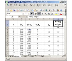 Electronicdesign Com Sites Electronicdesign com Files Uploads 2013 12 0114 Am Scypress Fig4 Electronicdesign Com Sites Electronicdesign com Files Uploads 2013 12 0114 Am Scypress Fig4