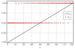 Electronicdesign Com Sites Electronicdesign com Files Uploads 2013 12 0114 Am Scypress Fig5 Electronicdesign Com Sites Electronicdesign com Files Uploads 2013 12 0114 Am Scypress Fig5