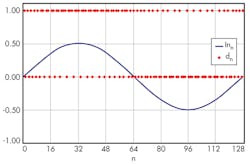 Electronicdesign Com Sites Electronicdesign com Files Uploads 2013 12 0114 Am Scypress Fig6 Electronicdesign Com Sites Electronicdesign com Files Uploads 2013 12 0114 Am Scypress Fig6