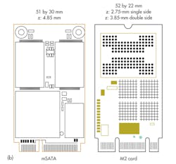 Electronicdesign Com Sites Electronicdesign com Files Uploads 2013 12 0114 Digital F1b Electronicdesign Com Sites Electronicdesign com Files Uploads 2013 12 0114 Digital F1b